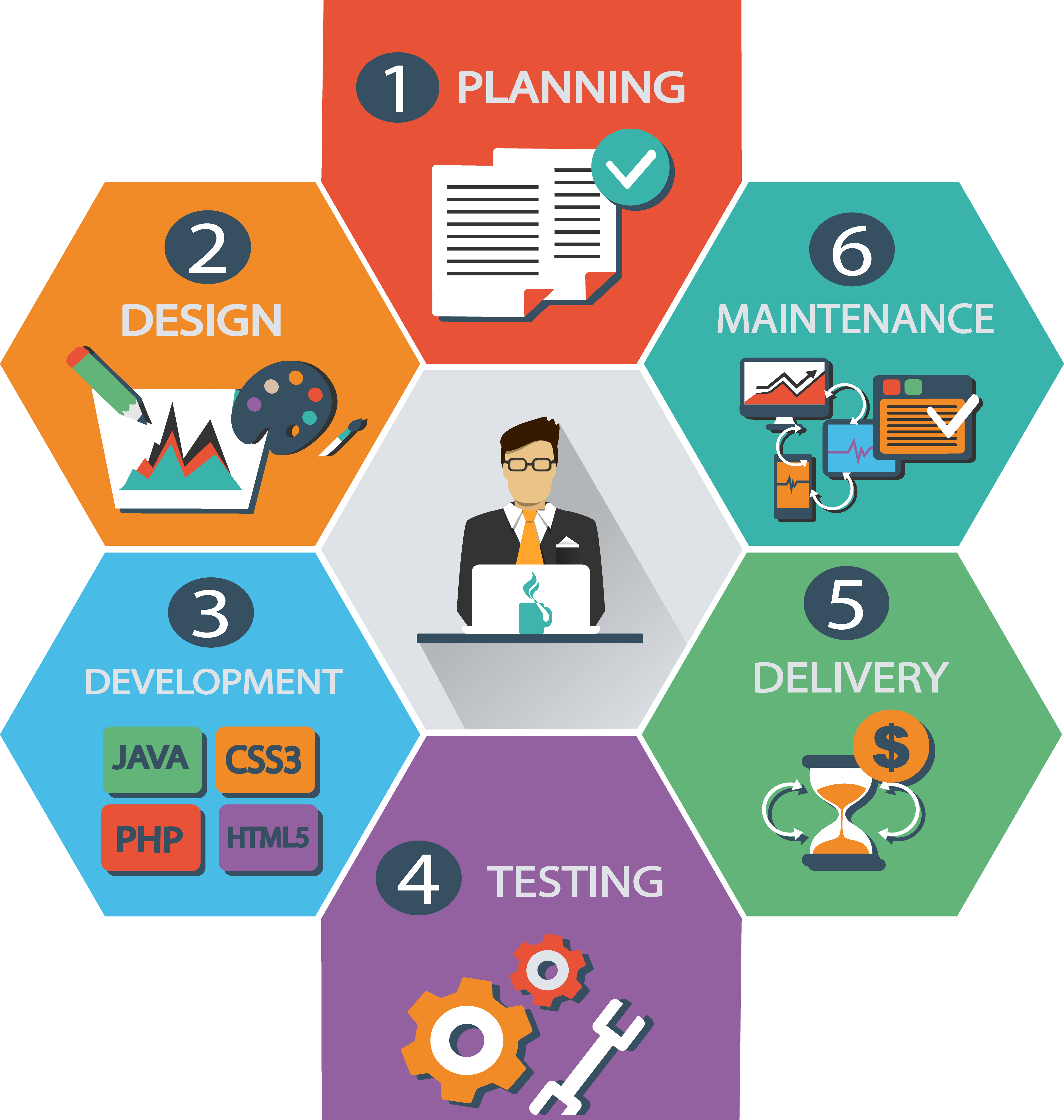 Divaks%20Total%20It%20Solution